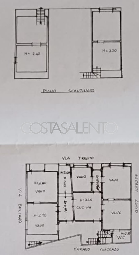 Scala 40
